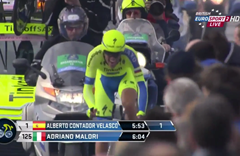 Video: Prolog na Tirreno - Adriatico 2015