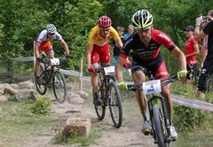 Finální nominace: MS XCO, XCM, XCE a OH 2016